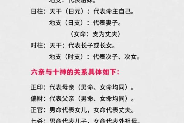 李涵辰新派八字解析与运用，助你了解八字命理