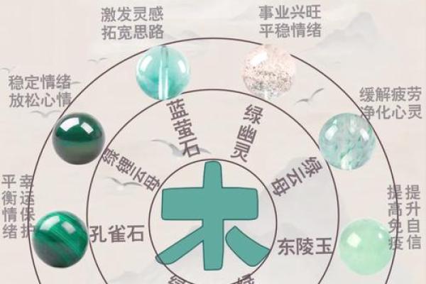 八字属木佩戴什么