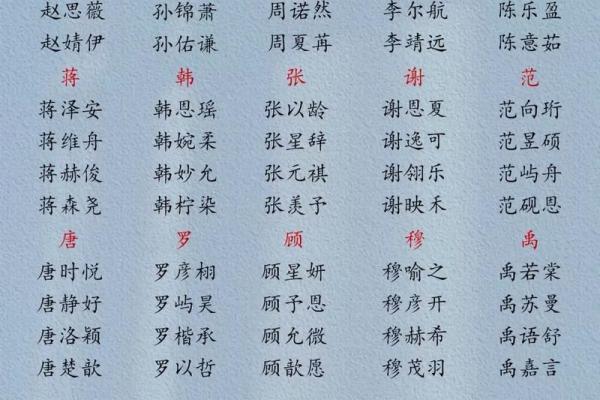 什么八字出生富贵人家
