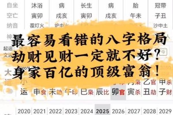 能成为富豪的八字是怎么样的？