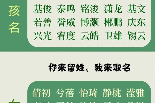 孩子起名字大全免费男,孩子名字测试