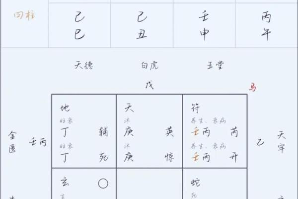 公司名吉凶测试打分