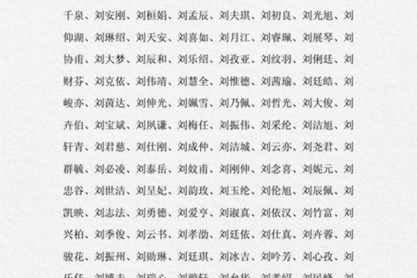 姓刘的名人-姓名学-华易算命网姓名
