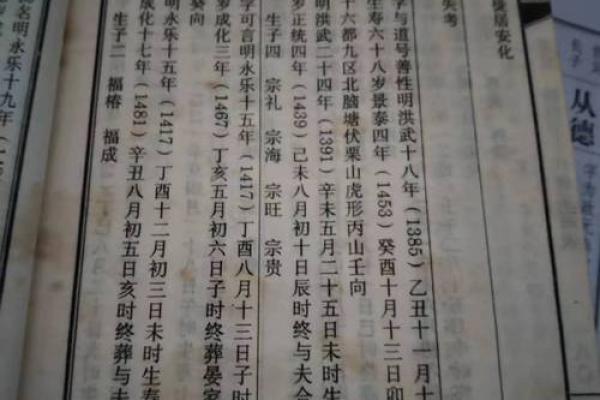 况氏家族的字辈排行和郡望堂号-姓名学-华易网姓名