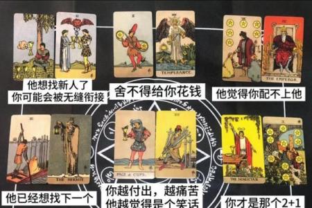 塔罗测试能否相亲遇到他？