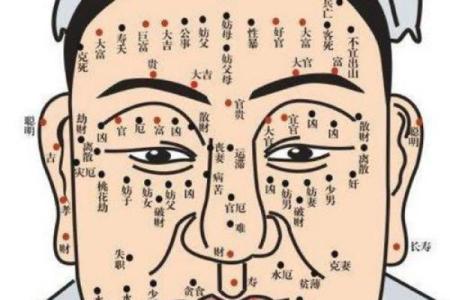 易离婚的女人八字特征怎么看桃花劫