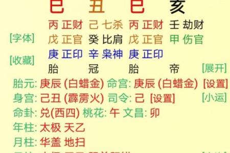 八字中伤官见官真的一定为祸百端吗？