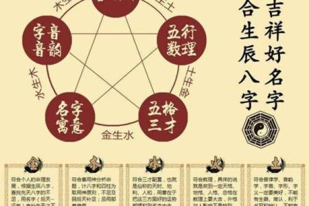姓谷的名人-姓名学-华易算命网姓名