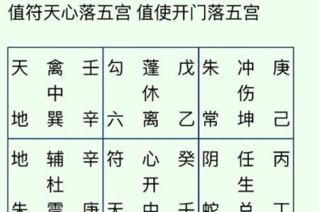 周易测试名字测试打分