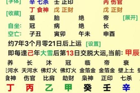 八字水旺的人命好不好有什么讲究