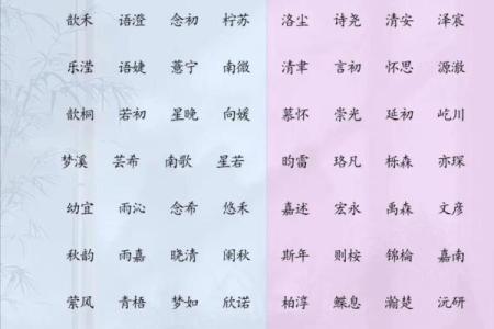 “名”对“命”有多大的影响-姓名学-华易算命网姓名
