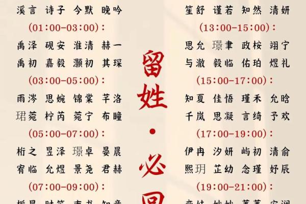 2019年3月26号未时出生的男孩要怎么起名字姓名