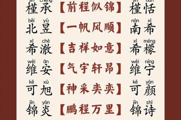 凌晨2点出生的属牛男孩应该用什么字取名字好姓名