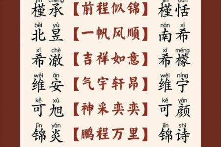 凌晨2点出生的属牛男孩应该用什么字取名字好姓名