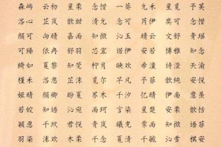 2020年立春出生的女孩新潮好听的乳名小名姓名