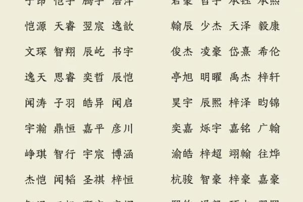 中午出生属兔的男孩应该怎么样取名字呢？姓名