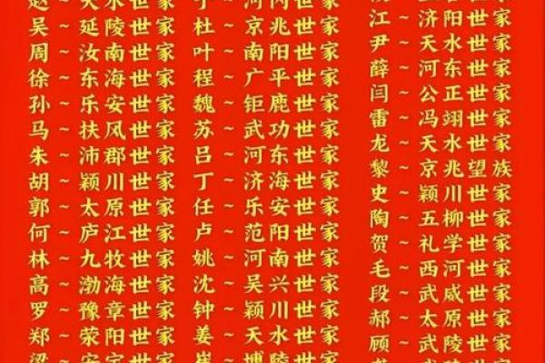 淳于家族的字辈排行和家谱记载-姓名学-华易算命网姓名