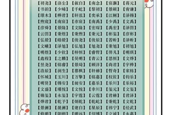凌晨5点出生的属鼠男孩宜用什么字来取名字姓名