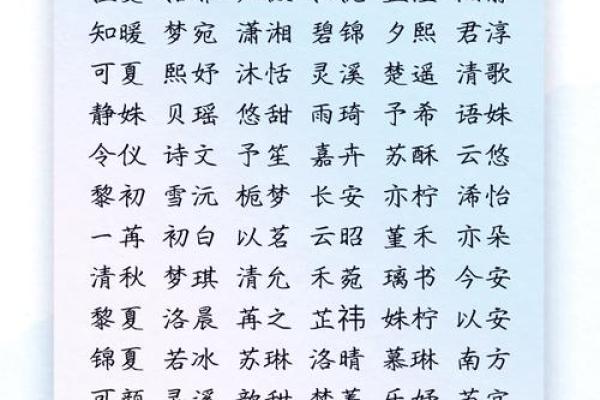 2022年诗经中有气质大气文雅男宝宝名字姓名