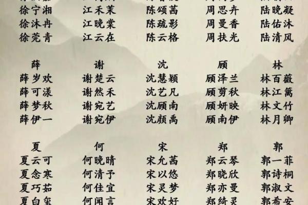 什么名字适合上午出生的属牛男孩姓名