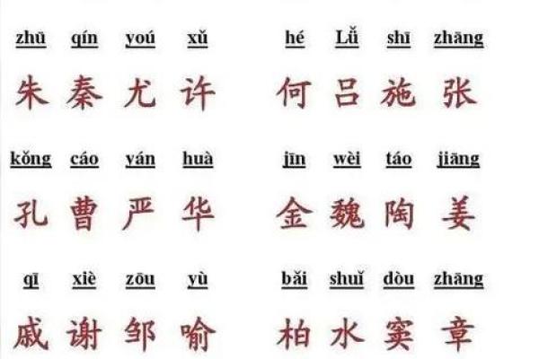 2019年出生的姓冯男孩如何起名，宜用什么字姓名
