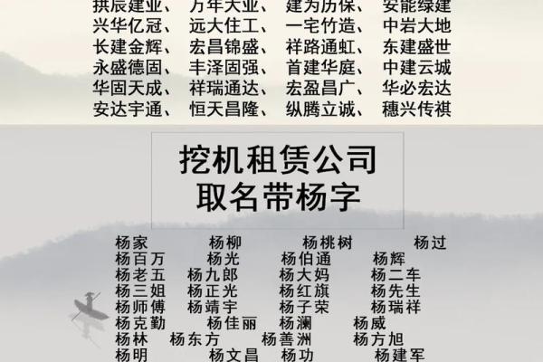 机械公司起名大全-名字大全姓名