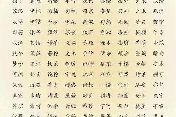 2019年3月30号午时出生的男孩应该起什么样的名字姓名