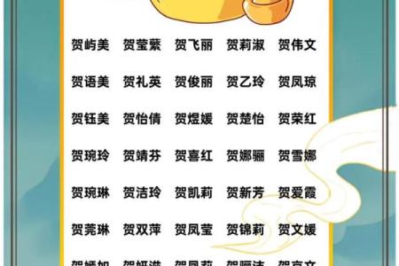 2019年5月12号出生的双胞胎女孩起什么名字好听，五行属什么？姓名