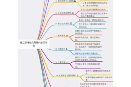 社交、事业、能力及人际关系-姓名学-姓名分析姓名