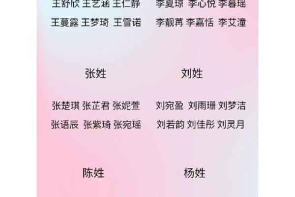 茅姓女孩名字大全-茅姓女孩起名字大全-茅姓名字大全姓名