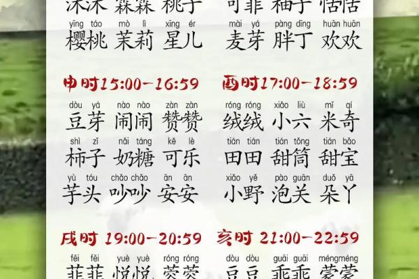 冬天出生的宝宝有寓意的小名-姓名学-华易网姓名 冬天出生的宝宝有寓意的小名-姓名学-华易网姓名