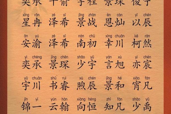需要改名字的都是哪几种人-姓名学-华易网姓名