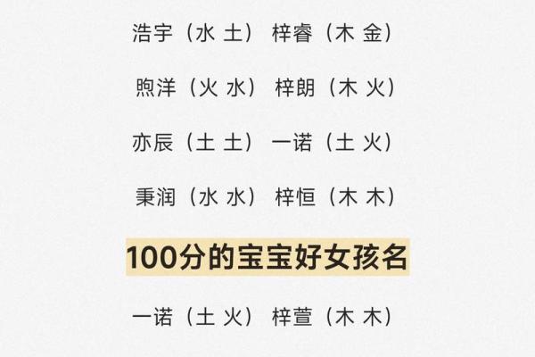 2019年4月7号寅时出生的男孩要怎么起名字姓名