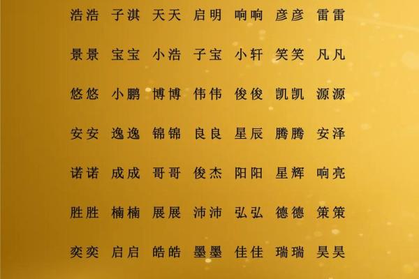 2019年3月28号卯时出生的男孩如何起名姓名