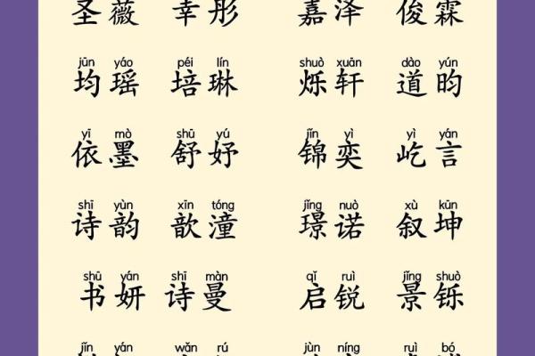 如何给宝宝取名的绝招-姓名学姓名