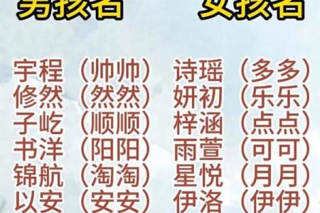 猪宝宝女孩起名大全推荐姓名