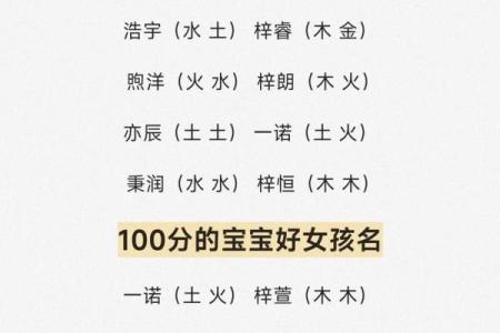 2019年4月7号寅时出生的男孩要怎么起名字姓名