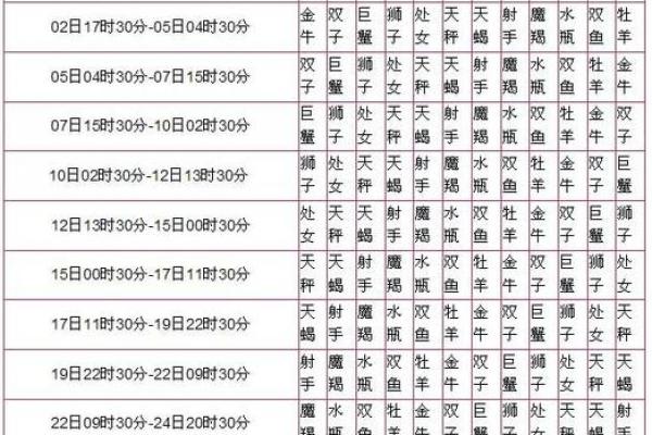 2019年4月18号卯时出生的男孩应该起什么样的名字姓名
