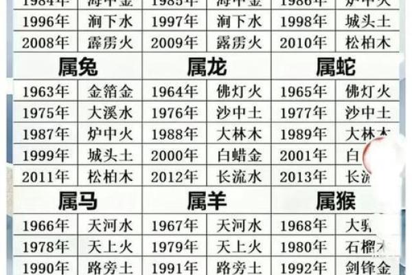 1月份出生的属马男孩起什么名字好姓名