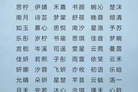 盛姓女孩名字大全-盛姓女孩起名字大全-盛姓名字大全姓名