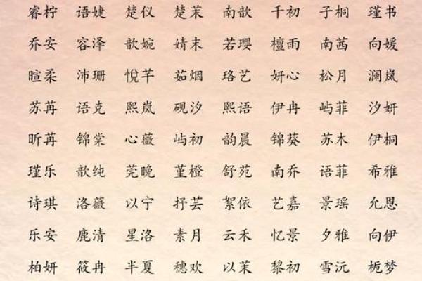 和姓女孩名字大全-和姓女孩起名字大全-和姓名字大全姓名