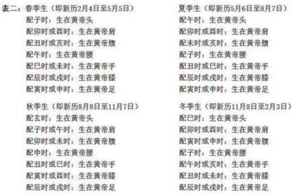 2019年6月1号子时出生的男孩要怎么起名字姓名