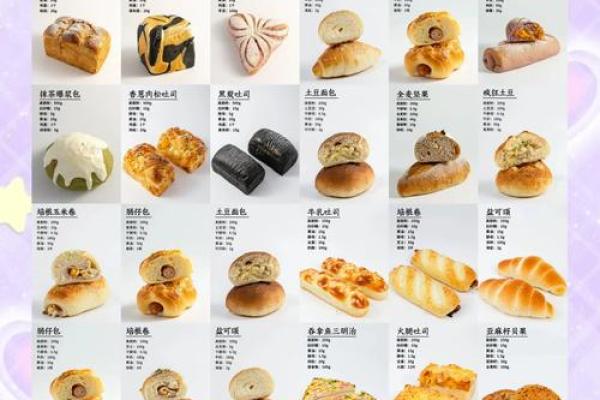 面包店名字大全-名字大全姓名