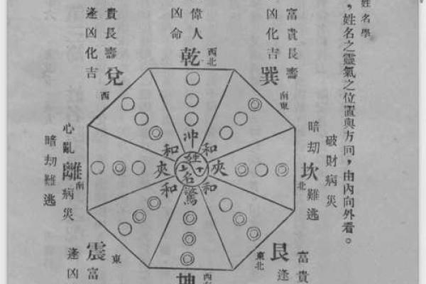 姓籍的名人-姓名学-华易算命网姓名