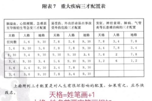 姓简的名人-姓名学-华易算命网姓名