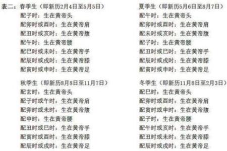 2019年6月1号子时出生的男孩要怎么起名字姓名