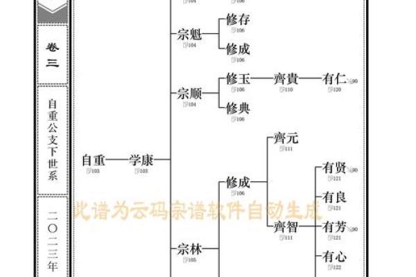 帅氏的人主要迁徙位置和郡望堂号-姓名学-华易算命网姓名