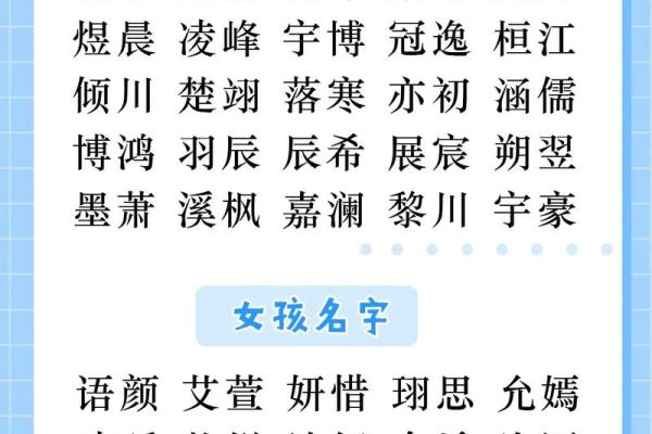 在线取名字大全-取名大全-宝宝取名软件-姓名学-姓名分析姓名