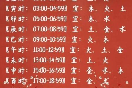 凌晨2点出生的属虎男孩如何起名，宜用什么字姓名