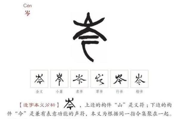 岑姓姓氏的家谱记载和宗祠对联-姓名学-华易网姓名
